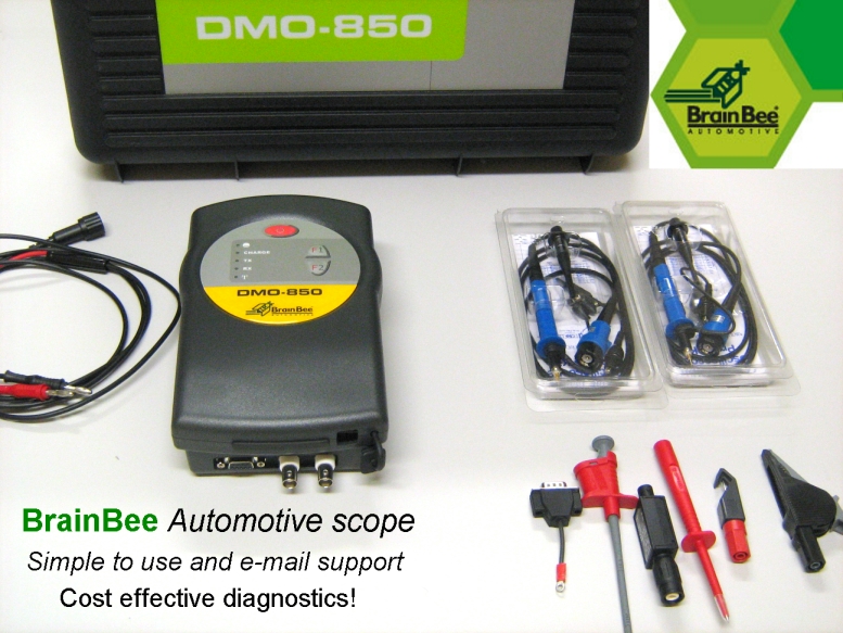 BrainBee Scope set